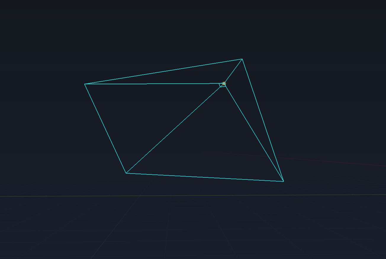 frustum gizmo