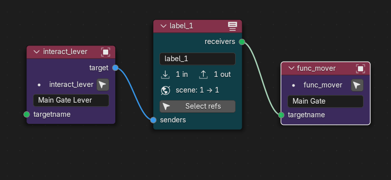 The same name split across two label nodes